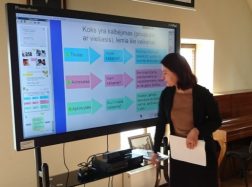 Jaunimui – interaktyvi lietuvių kalbos pamoka bibliotekoje